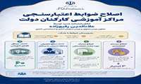 ابلاغ بخشنامه اصلاح ضوابط اعتبارسنجی مراکز آموزشی کارکنان دولت